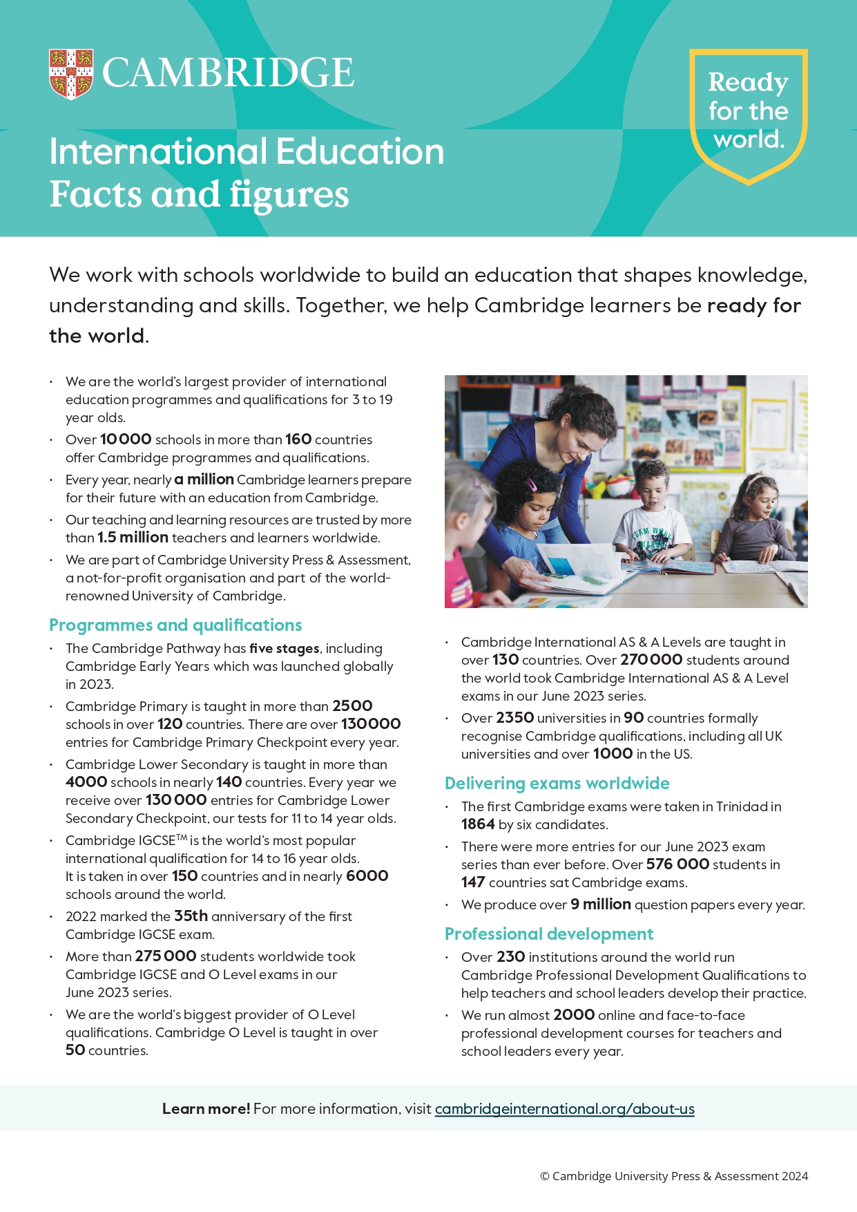 Facts and figures